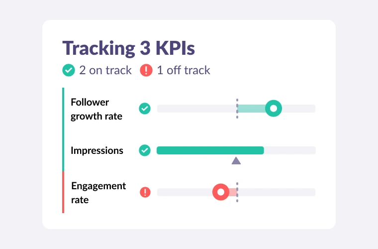 goal tracking for Instagram