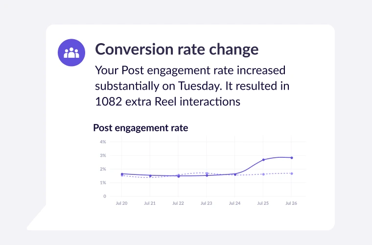 AI powered insights for Instagram